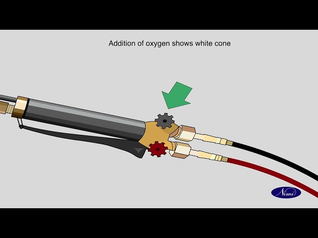 Perform and monitor Oxy-Acetylene gas cutting-Oxy-Acetylene Plant Setup