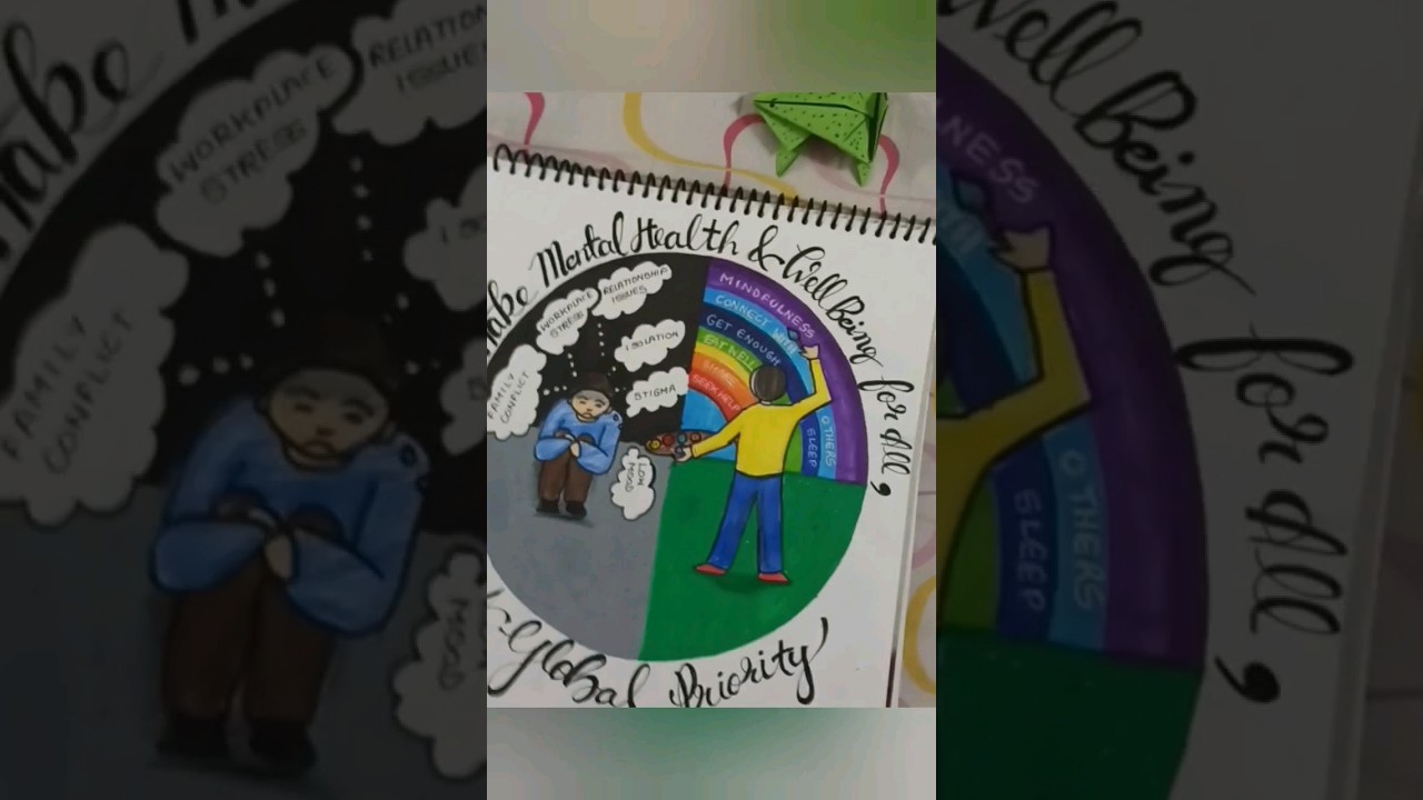 Mental health theme poster