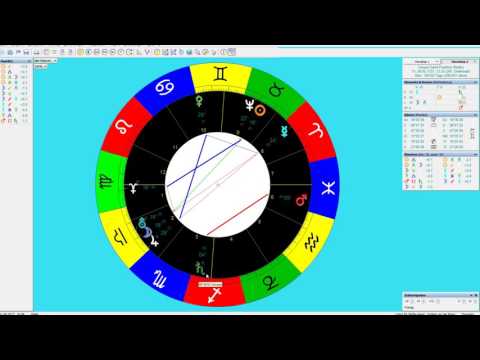 Quadrat (Beispiel Mars-Saturn, Mars-Venus) | Astrologie
