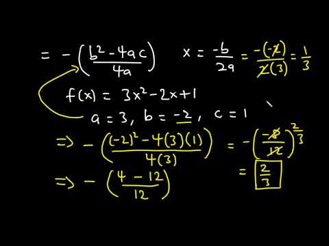 Quadratic Functions | SHS 1 ELECTIVE MATH