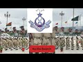 BMT 18 PASSING OUT PRADE Baluch Regiment Abbottabad Part 1