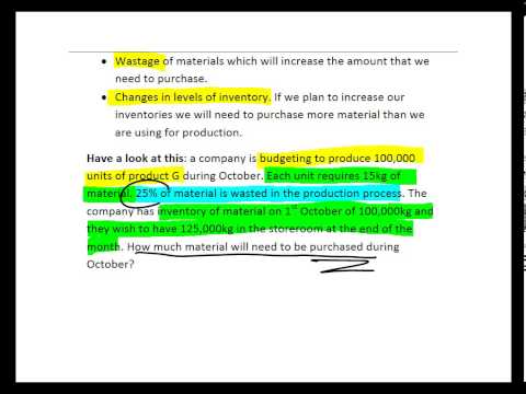 AAT Level 4: Applied Management Accounting – Budgeting Purchases