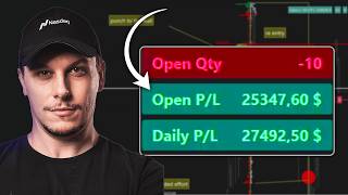 How I did 20R in one NQ Session