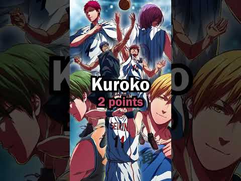 Kuroko No Basket vs Slam Dunk (Anime Debate)