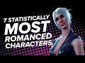 7 Most Romanced Game Characters According To The Stats
