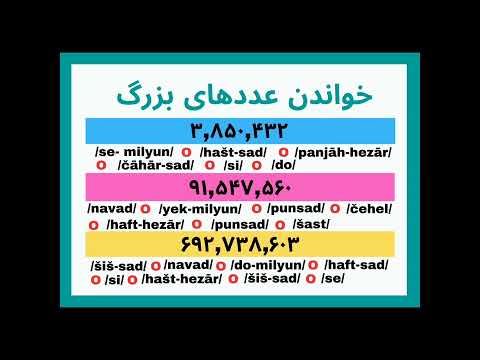 Farsi Instructor Shahrzad - Numbers 7 (Reading large numbers in Persian)