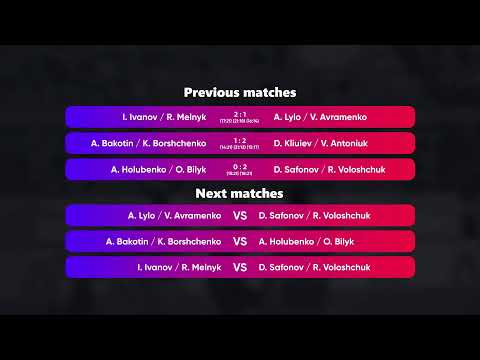 00:30 A. Holubenko / O. Bilyk - D. Safonov / R. Voloshchuk 25.08.2022 | Winners Beach Volleyball