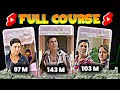 How To Upload Movies On Youtube Movie Video Edit Without Copyright Full Course