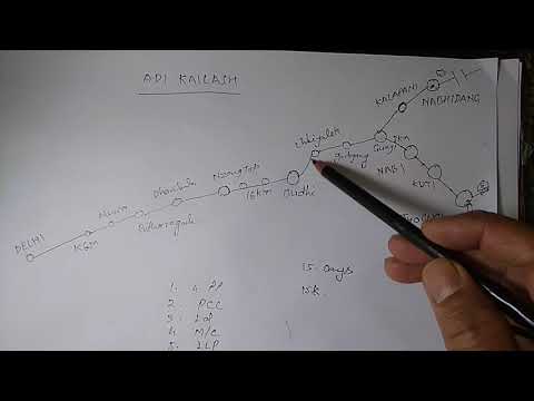 download lagu mp3 mp4 Chhota Kailash Yatra, download lagu Chhota Kailash Yatra gratis, unduh video klip Chhota Kailash Yatra