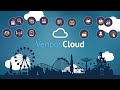 VenposCloud: An EPoS Solution That Is Designed &amp; Tailored For Your Attraction