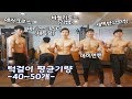 맨몸운동 고수들이 모였을때의 하루 / 운동량ㄷㄷㄷ (바벨라토르 리쌤,아이연맨,애저크로스,채득렬,새벽반고고씽)