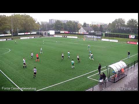 Baronie JO17-1 - Verdedigen 2