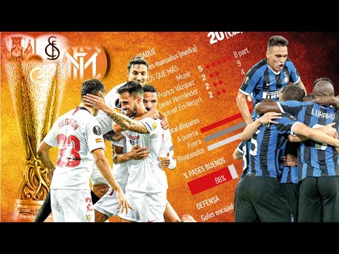 Sevilla vs Inter Milan 3-2 All Gоals  2020 HD