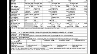Residential Appraisal Report Overview - Home Mortgage Loan | Brian Martucci Mortgage Lender