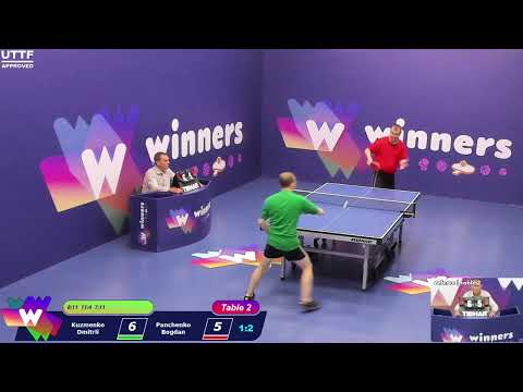 Winners League  08.06.21  Kuzmenko Dmitrii - Panchenko Bogdan 16:30