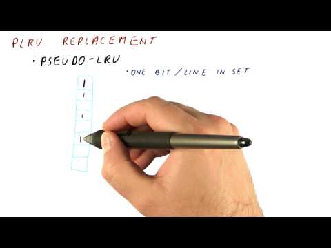 PLRU Replacement - Georgia Tech - HPCA: Part 4