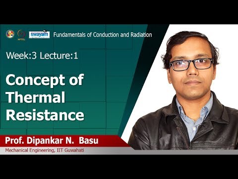 Fundamentals of conduction and radiation Introduction Video