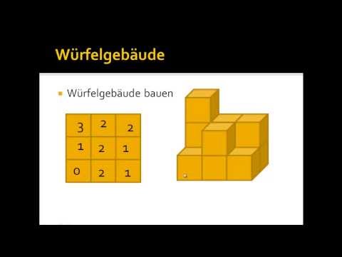 Was sind Würfelgebäude?