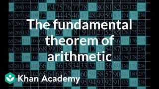 The Fundamental Theorem of Arithmetic