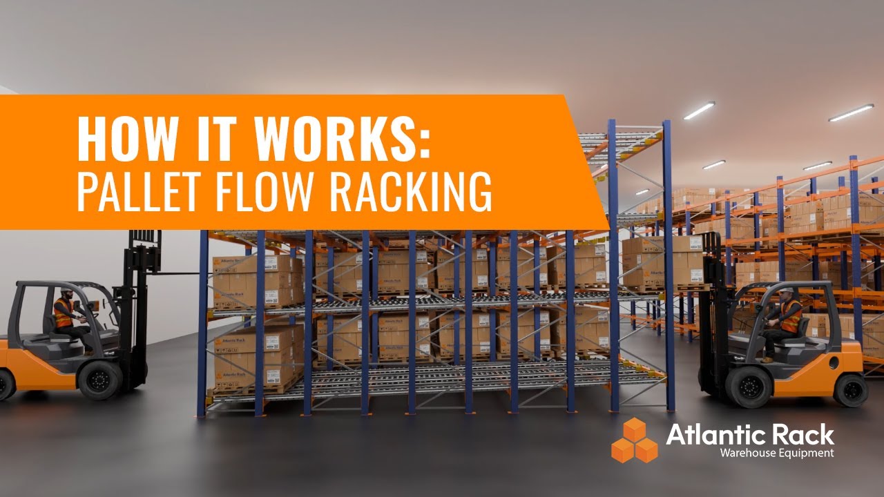 Pallet Flow Racking: High-Density FIFO Storage System