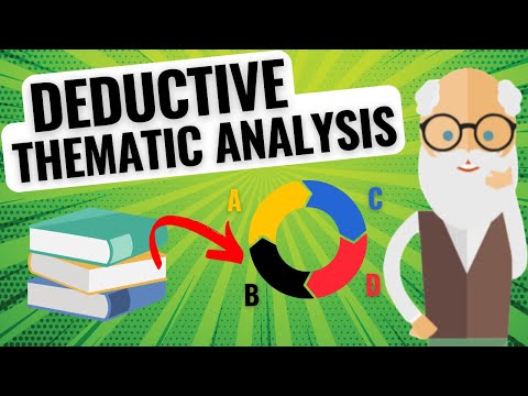 How to do a Deductive Thematic Analysis (Theory-Driven Qualitative Coding) 📚💡