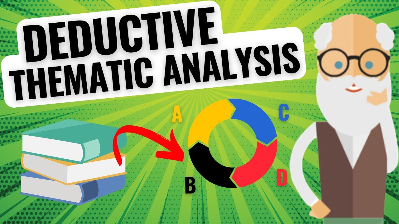 How to do a Deductive Thematic Analysis (Theory-Driven Qualitative Coding) 📚💡