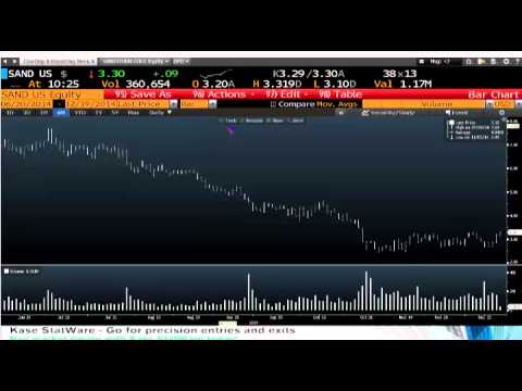 Dec 19th Bull Bear Binary Option Hour on TFNN brought to you by Nadex   2014