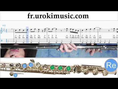 Comment Jouer de la Flute Céline Dion - Ashes - Deadpool 2 Tab Tablature um-ih829