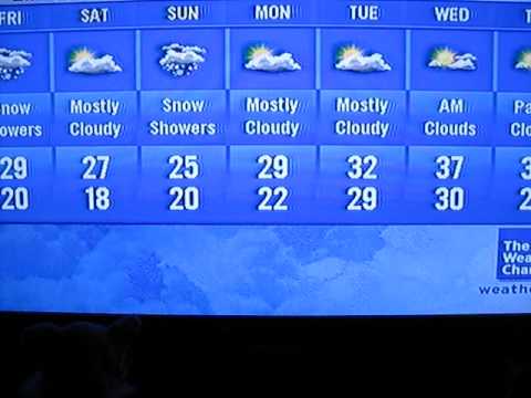 The Weather Channel Playlist March 2013