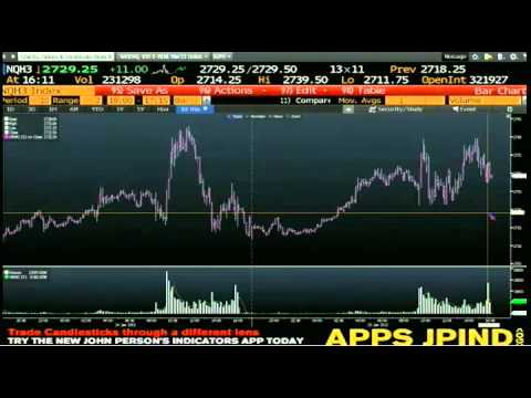 Jan 25th Daily Stock Market Recap by Tom O'Brien on TFNN - 2013