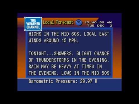 Los Angeles weather - 12/2/2014 at 10:40 AM