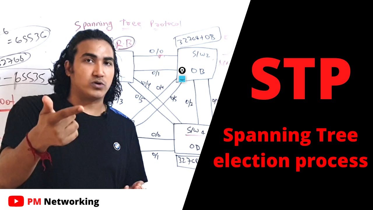 Spanning Tree Protocol (STP) Election | Root Bridge, Root Port, Designated Port, Alt Port | #stp