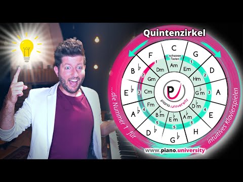 Understand the Circle of Fifths Instantly (with piano examples)