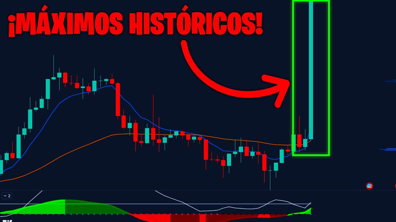 ¡BITCOIN EN MAXIMOS HISTORICOS! 😱 ¿Y Ahora...? Analisis con estrategia de TRADINGLATINO