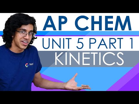AP Chemistry Unit 5 Part 1 Review: Reaction Kinetics