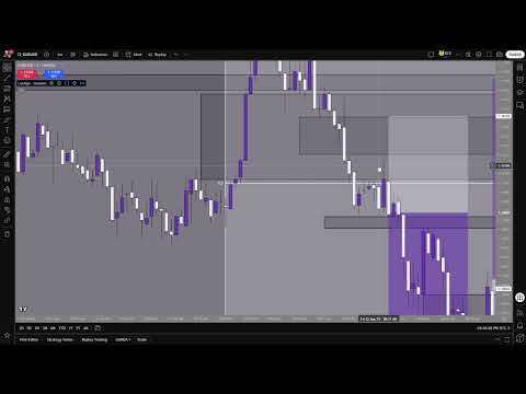 8/22/25 Trade Recap (I got very emotional)