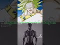 Me Judging Broly Forms