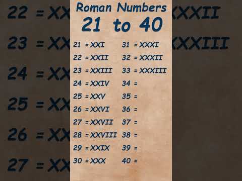 Roman Numbers - Part 2 : 21 to 40