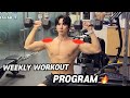 The Best 5 Day Workout Split For 1 Week Full Training Plan Weeklyworkout Gymworkout Gymtips