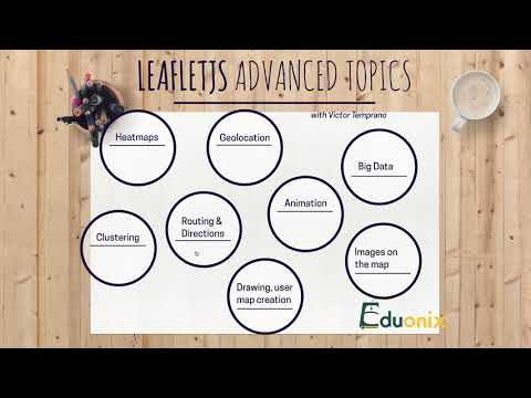 4.5 Geolocation | Mapping in LeafletJS