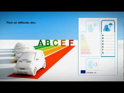 Toyo NanoEnergy PiecesEtPneus.com