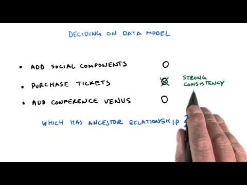 Introduction Developing Scalable Apps with Java