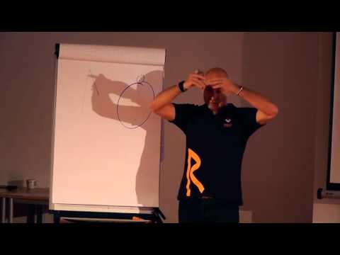 Daniel Landa: Mentaltraining Extrem! [Ausschnitte DVH-Jahreskonferenz 2015]