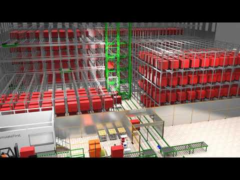 Automated pallet warehouse shuttle lift coordination WMS