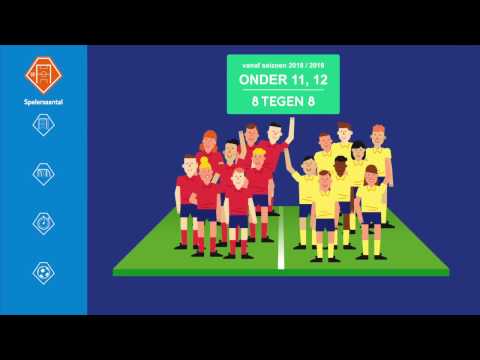 KNVB: het nieuwe pupillenvoetbal - 8 TEGEN 8