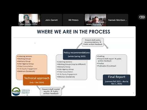 8-8-2024 Oregon Energy Strategy Transportation Focus Group Meeting