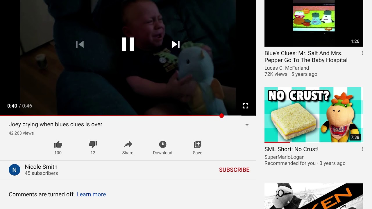 My Reaction that I got banned from DeviantArt