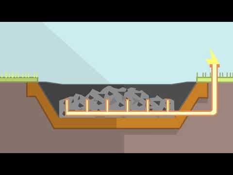 Think before you throw: General Waste