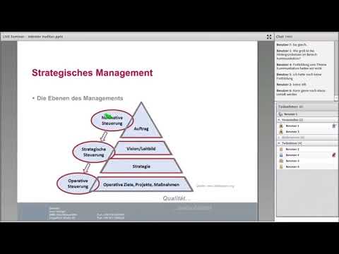 Interner Auditor -  Strategisches Management