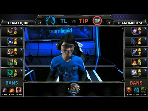 NA LCS TIP vs TL Game 2 Highlights (NA LCS Spring 2015 Playoffs 3rd Place)